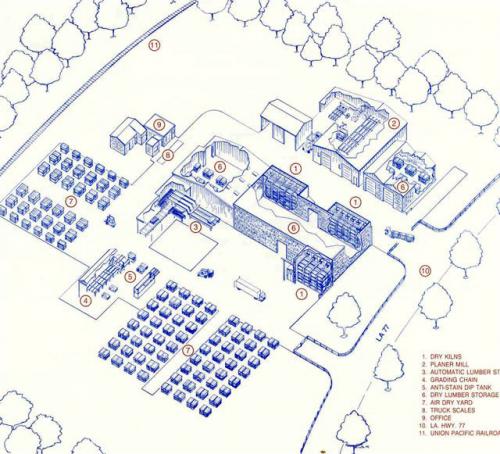 Manufacturing Plant Map</br></br>